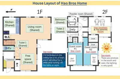 a floor plan of a house layout of hog bros home at Hao Bros. Home in Tokyo