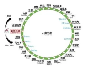 a circle at Spring Apartment Shinjuku in Tokyo