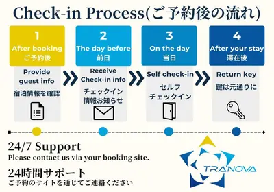 a block diagram of the process in process at Yoyogi Apartment 2-301 by Tranova in Tokyo
