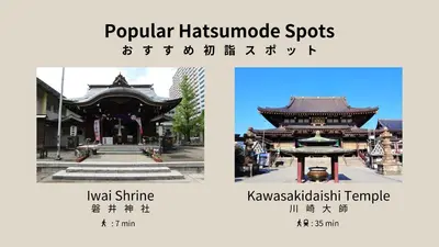 two pictures of a temple and a building at Park Residence Omori in Tokyo