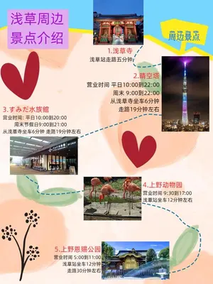 a collage of photographs with the seoul tower in the background at \u532f\u91d1\u6d45\u8349\u4e00\u53f7\u9928 in Tokyo