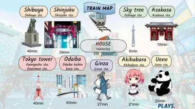 a city with names of famous cities and buildings at Yahiro 4-chome House 2F,3F in Tokyo
