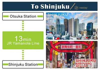 a collage of four pictures of a city at nestay villa tokyo otsuka in Tokyo