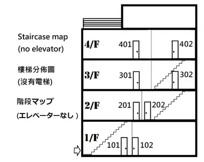 a schematic diagram of the calibrationrogram of a substance map no elevator at Issyuku Higashiueno Hotel in Tokyo