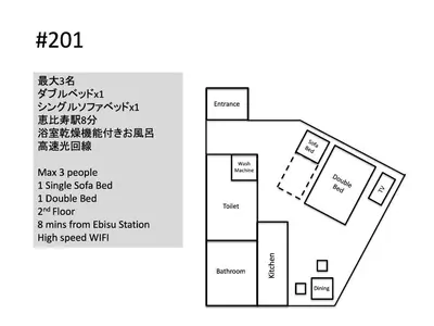 a schematic diagram of the proposed floor plan of the proposed building at Hill Side Terrace Hiroo Shibuya 201 in Tokyo