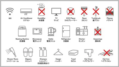a set of line icons of different signs at TOGOSHI 568 STAY Togoshi Ginza in Tokyo