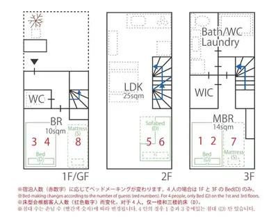 a diagram of a building with the dimensions of the floorplan at Shibuya-ku - House - Vacation STAY 11243 in Tokyo