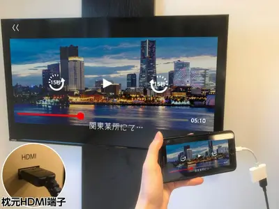 a person holding a cell phone in front of a tv at APA Hotel Asakusa Kaminarimon Minami in Tokyo