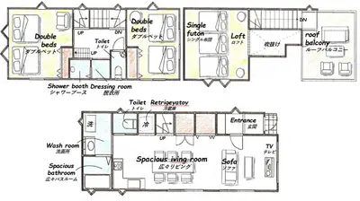 a floor plan of a small house with diagrams at Skytree view Oshiage in Tokyo