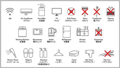 a set of line icons of different signs at GIVE Shibuya Honmachi in Tokyo