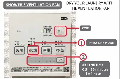 a diagram of a laundry room with a red line at Mr Kintaro Hotel Asakusa South in Tokyo