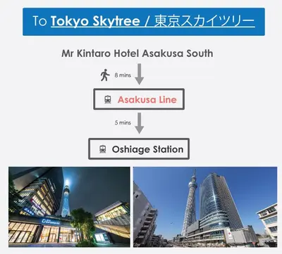 a collage of pictures of buildings in a city at Mr Kintaro Hotel Asakusa South in Tokyo