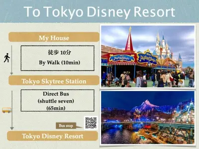 a collage of photos of a amusement park at Peace Inn SkytreeTokyo - Vacation STAY 71958v in Tokyo