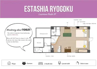 a detailed floor plan of an apartment in estella ryokolniki at Hotel Estasia Ryogoku in Tokyo