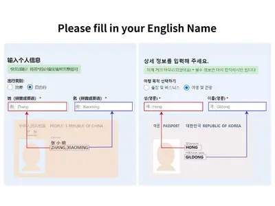 a flowchart of the process of filling in a text box at JR East Hotel Mets Premier Gotanda in Tokyo