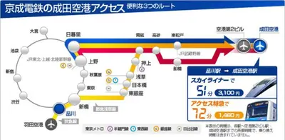 a graphic of a diagram of a train at \u30d7\u30c1\u30db\u30c6\u30eb\u3000\u30b3\u30b9\u30e2\u30b9 in Tokyo