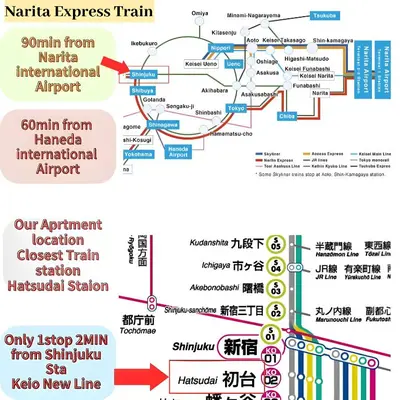 a map of the metro express train at Best Shinjuku Modern Full-furnished Family size Apartment3 ONLY 2min to Shinjuku by Train in Tokyo