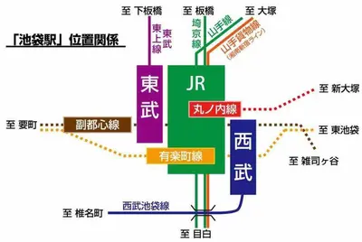 a map of the jr subway system with signs at \u6c60\u888bC1\u51fa\u53e3\u5f92\u6b695\u5206\u30002LDK \u307e\u308b\u307e\u308b\u8cb8\u5207\u3000\u885b\u751f\u8a2d\u5099\u5145\u5b9f in Tokyo