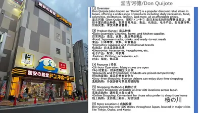 a screenshot of a flyer for a store at \u685c\u306e\u5ddd1 \u6c60\u888b\u99c5 5\u5206 2-8\u4eba\u4e28Ikebukuro 5 minutes 2-8 people in Tokyo